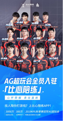 任何一点行