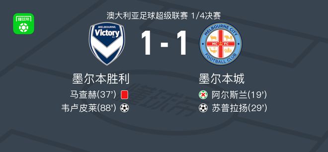 中的角色以 中的角色以