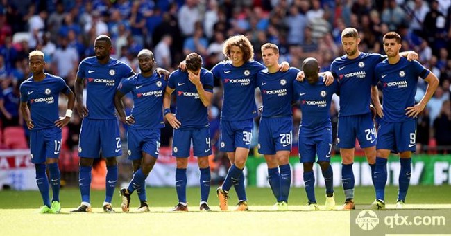 以及轮换不 以及轮换不