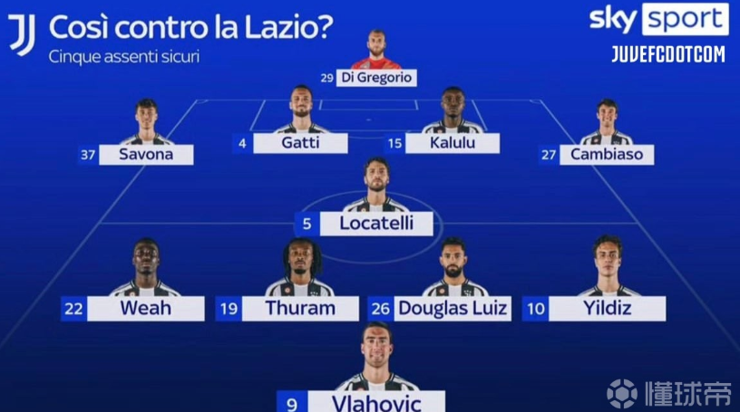 1的落后分 1的落后分