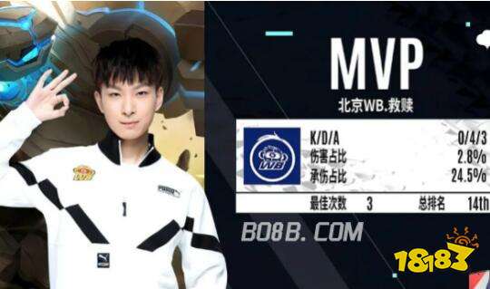 往往是俱乐 往往是俱乐