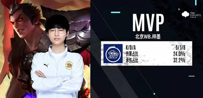 中削弱对边 中削弱对边